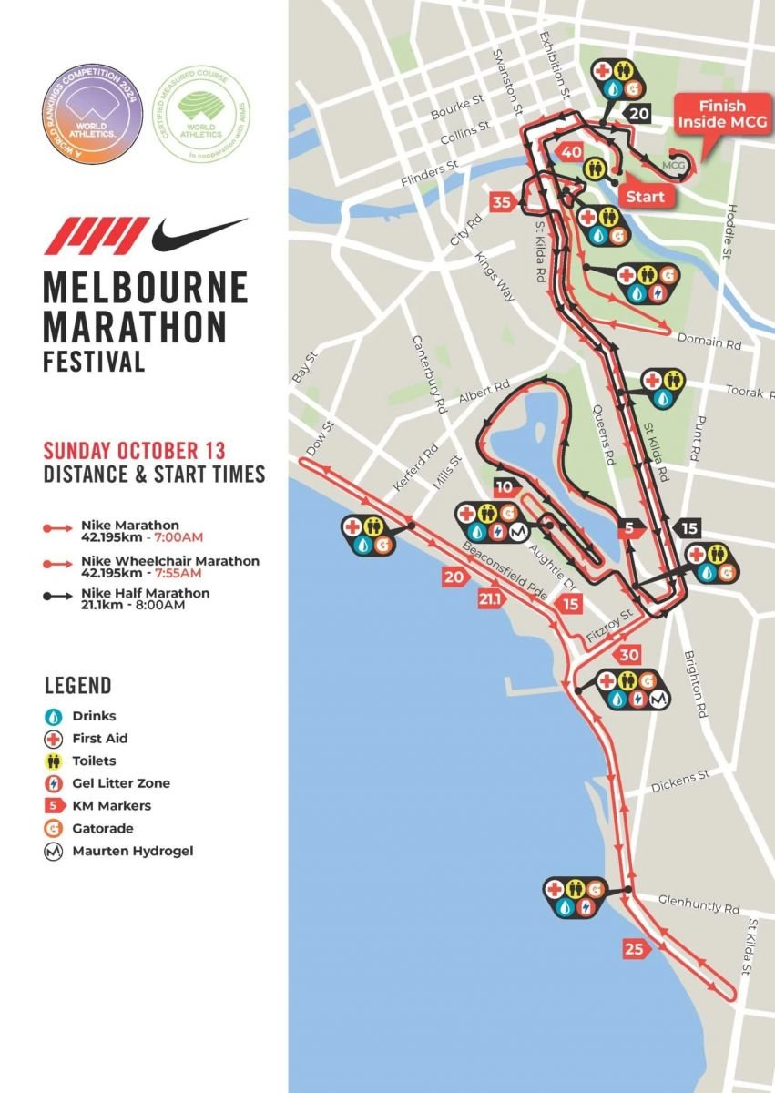 Course Map Melbourne Marathon Watch Athletics